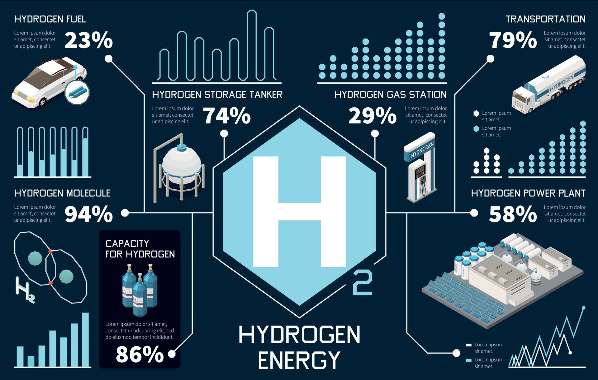 Hydrogen emrbittlement